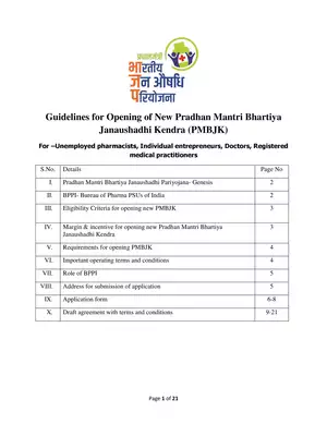 Pradhan Mantri Bhartiya Janaushadhi Kendra Guidelines for Individual Entrepreneurs