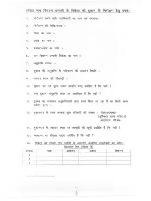 Bihar PDS Shop Inspection Form Hindi