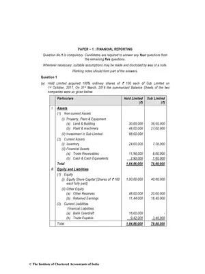 CA Final (New) Financial Reporting Question Paper May 2018
