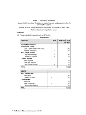 CA Final (New) Financial Reporting Question Paper May 2019