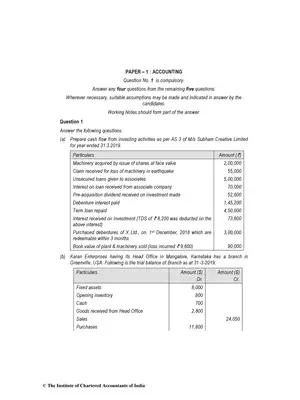 CA Inter (New) Accounting Question Paper Nov 2019