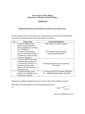 Kolkata COVID-19 Treatment Hospital List