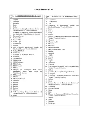 List of Communities Tamil Nadu