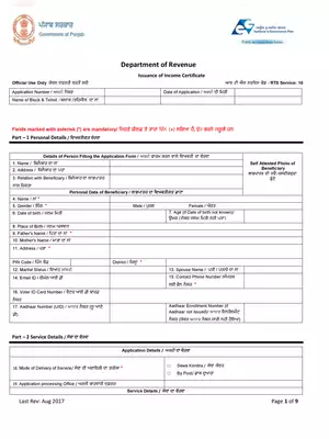 Punjab Income Certificate Form PDF