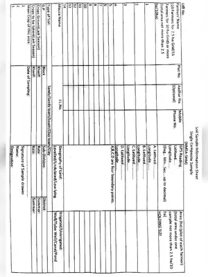 West Bengal Soil Sample Collection Form