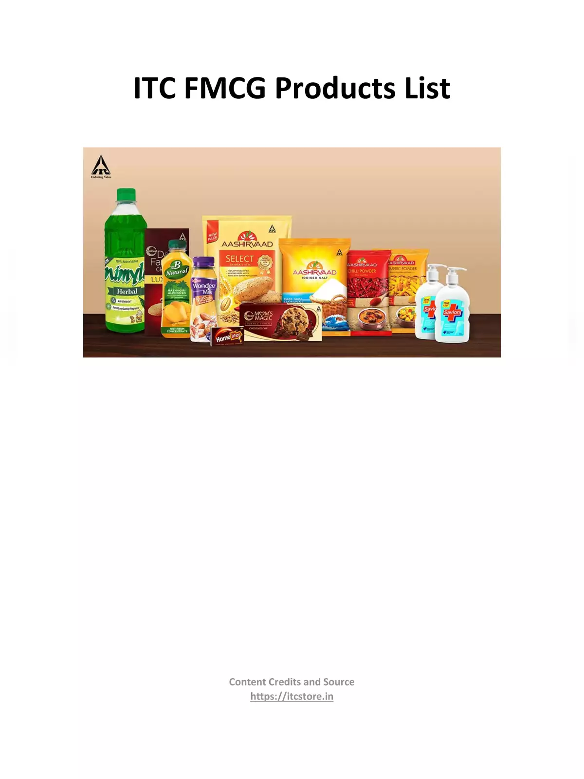 ITC FMCG Products List