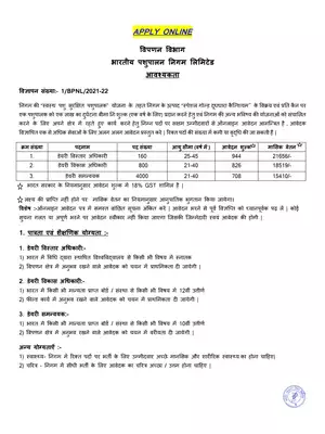 BPNL Recruitment 2020 Notification Hindi