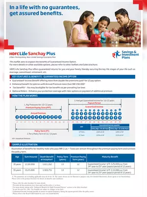 HDFC Life Sanchay Plus Brochure
