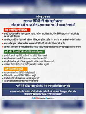 Lockdown 4.0 Guidelines By MHA  (17 May 2020) Hindi