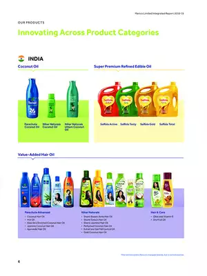 Marico Products List