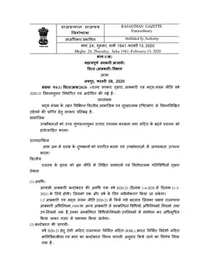 Rajasthan Excise Policy 2020-21 Hindi