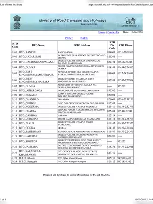 All RTO Code List Jharkhand State