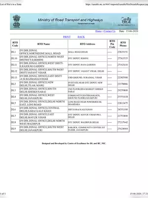 Delhi All RTO Code List & Number Series