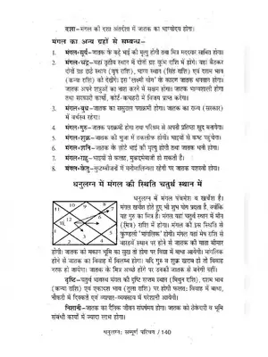 Dhanu Lagna Fal Part 2 Hindi