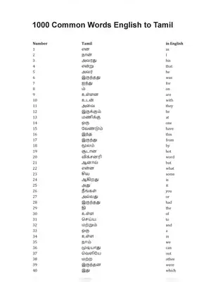 English to Tamil Words List