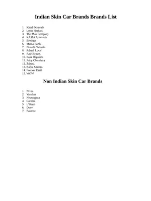 Indian / Non-Indian Skin & Personal Care Brands