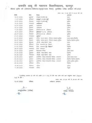 Kanpur University BA 3rd Year Exam Date Sheet Hindi