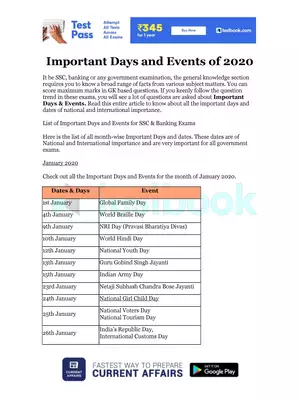 List of Important Days and Event in India