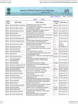 Maharashtra All RTO Code List