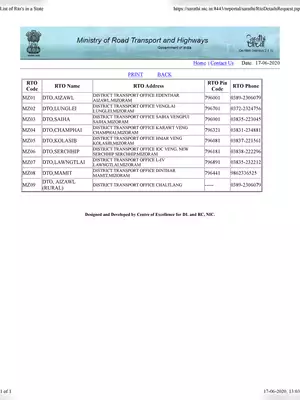 Mizoram RTO Code List With Helpline Number