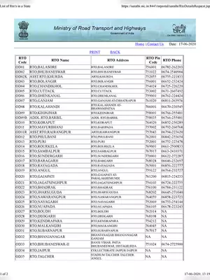 Odisha All District RTO Code List