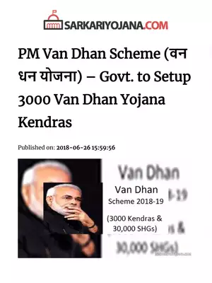 PM Van Dhan Scheme Details