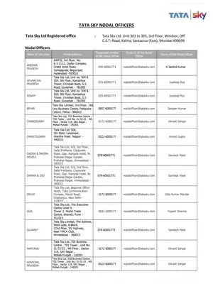 Tata Sky Nodal Officiers List 2020
