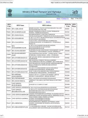 Telangana RTO Code & Number List