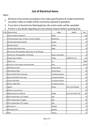 Electrical Items List PDF