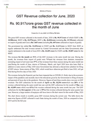 GST Revenue Collection for June 2020