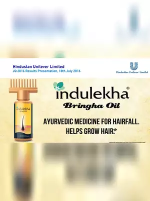 Hindustan Unilever Products Catalog