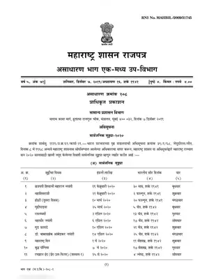 Maharashtra Govt calendar 2020 Marathi