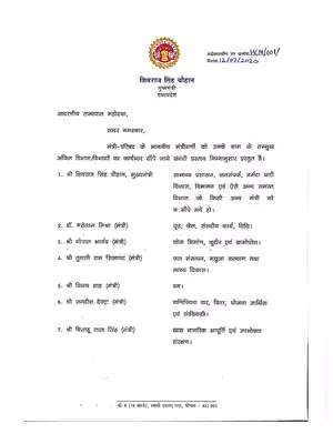 MP BJP Ministers List 2020 Hindi