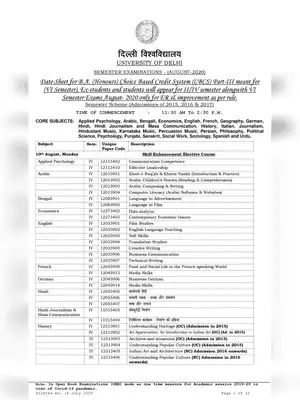 sol.du.ac.in Final Revised Date Sheet 2020 (All UG Courses)