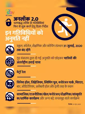 Unlock 2 Guidelines Hindi