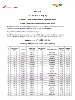 Vande Bharat Mission Phase 4 Air India Evacuation Schedule