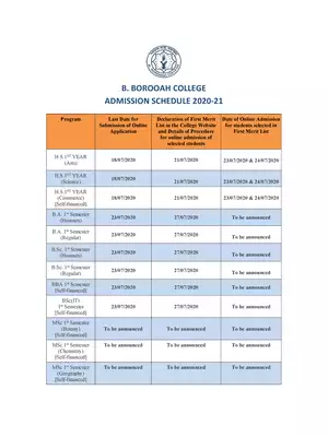 B.Borooah College Admission Prospectus 2020-21