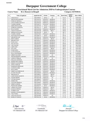 Durgapur Government College Merit List 2020