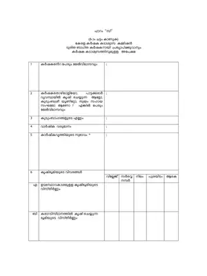 Kerala Farmer’s Debt Relief Application Form