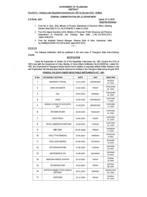 Telangana Government Holidays List 2020