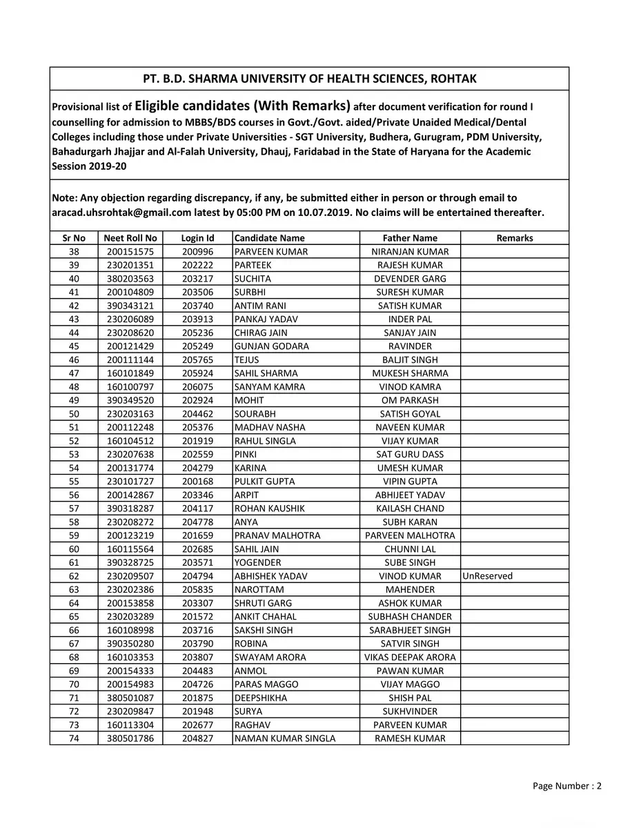 2nd Page of Haryana NEET Merit List 2019 PDF