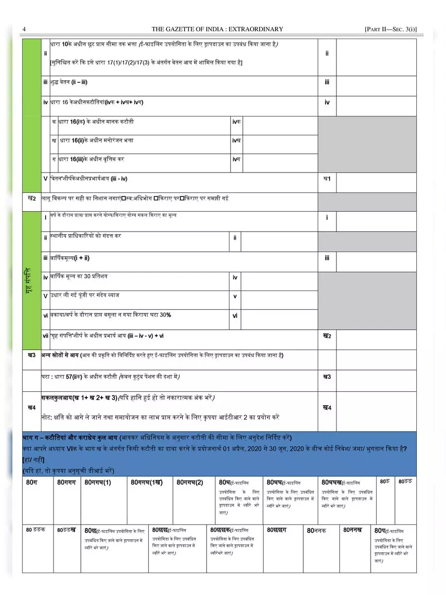 2nd Page of ITR-1 Sahaj Form 2020-21 PDF