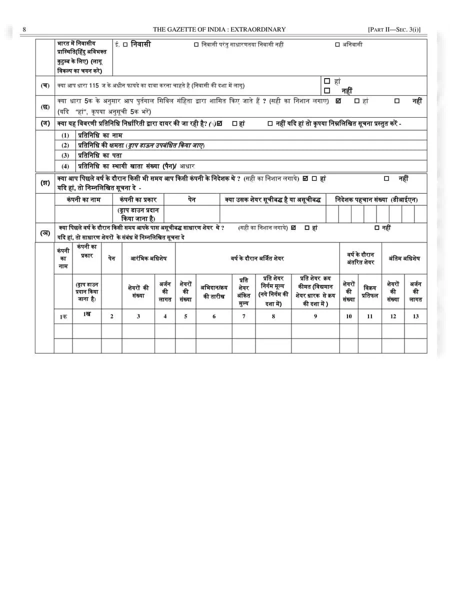 2nd Page of ITR 2 Form 2020-21 PDF