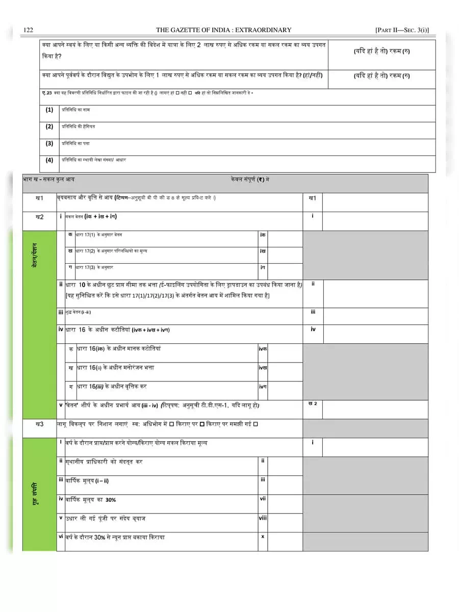 2nd Page of ITR 4 Form 2020-21 PDF