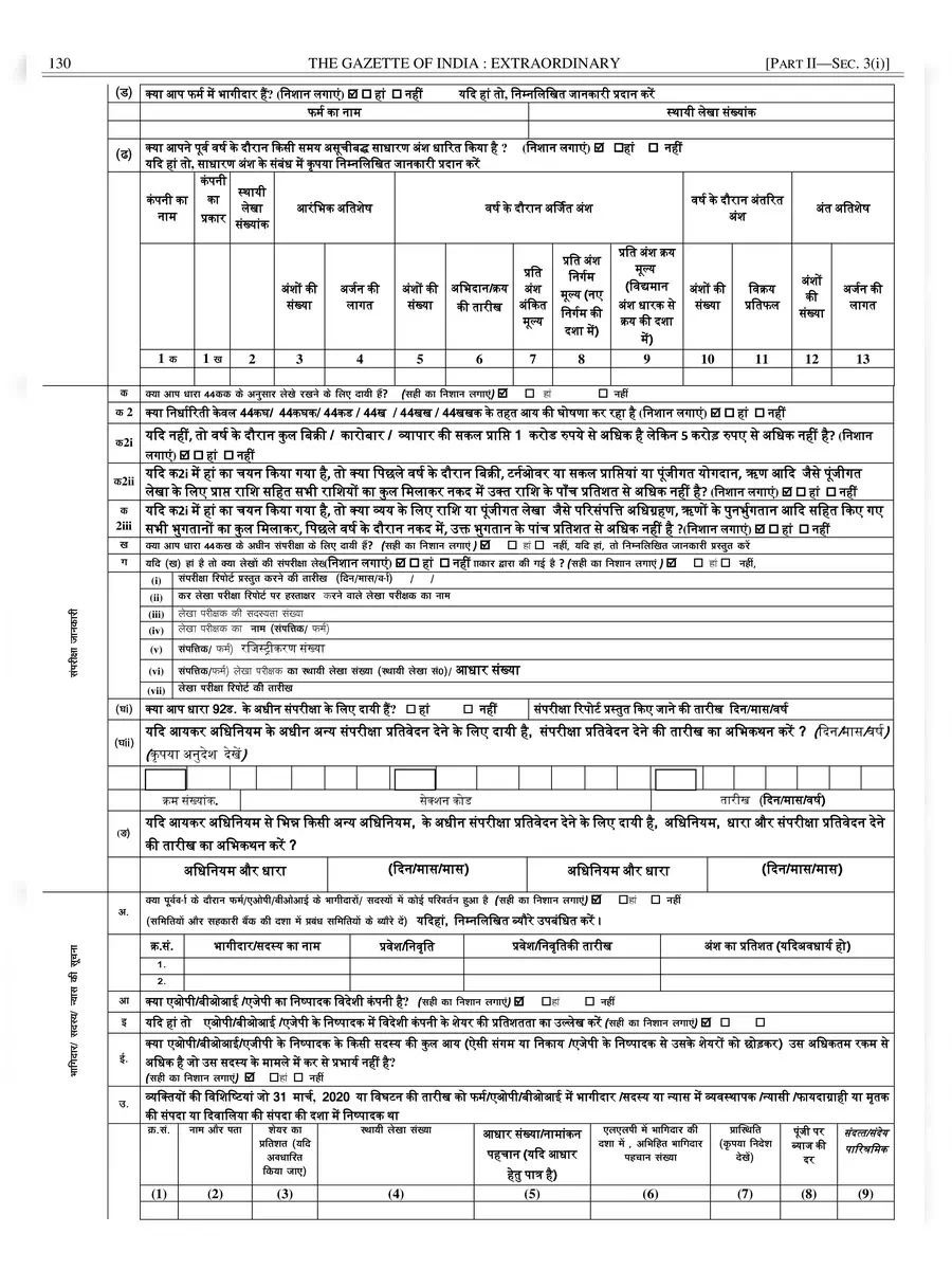2nd Page of ITR 5 Form 2020-21 PDF