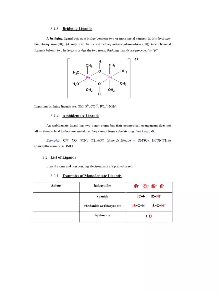 2nd Page of List of Ligands PDF
