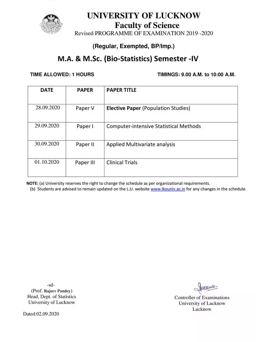 2nd Page of Lucknow University New Exam Date Sheet 2020 PDF