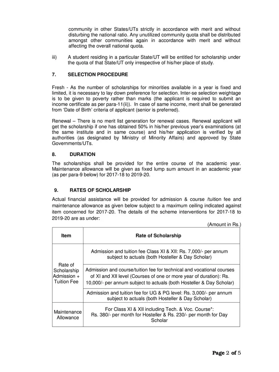 2nd Page of Minorities Post Matric Scholarships Scheme Guidelines 2020 PDF