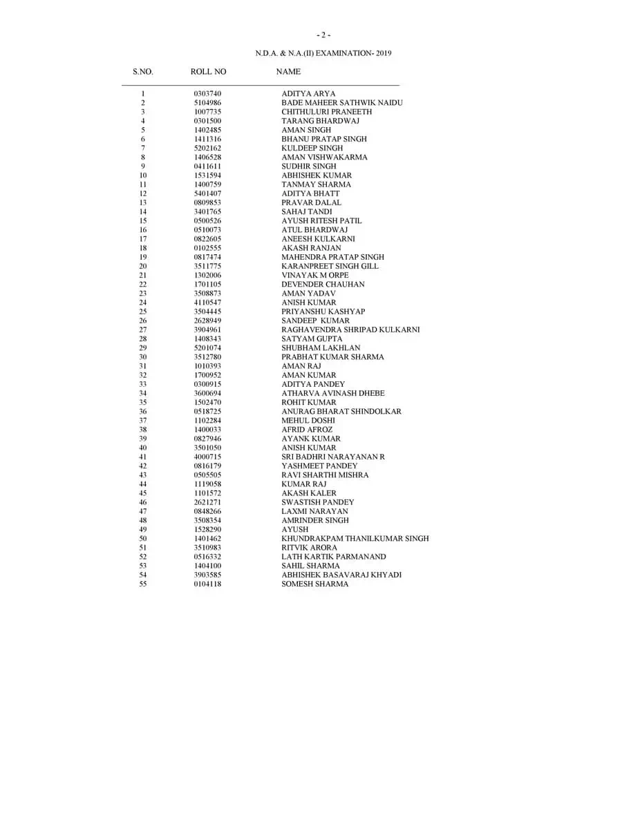2nd Page of NDA 2 2019 Final Merit List PDF