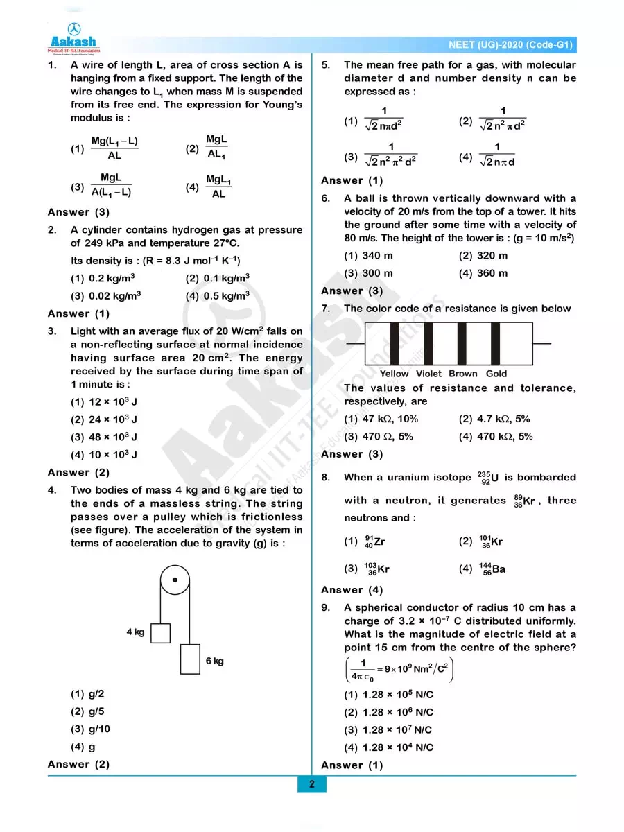 2nd Page of NEET 2020 Question Paper Code-G1 with Solution PDF